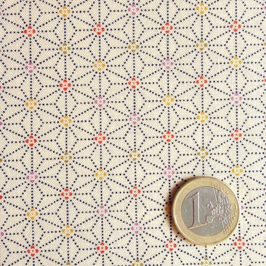 Nuno – Tissus japonais