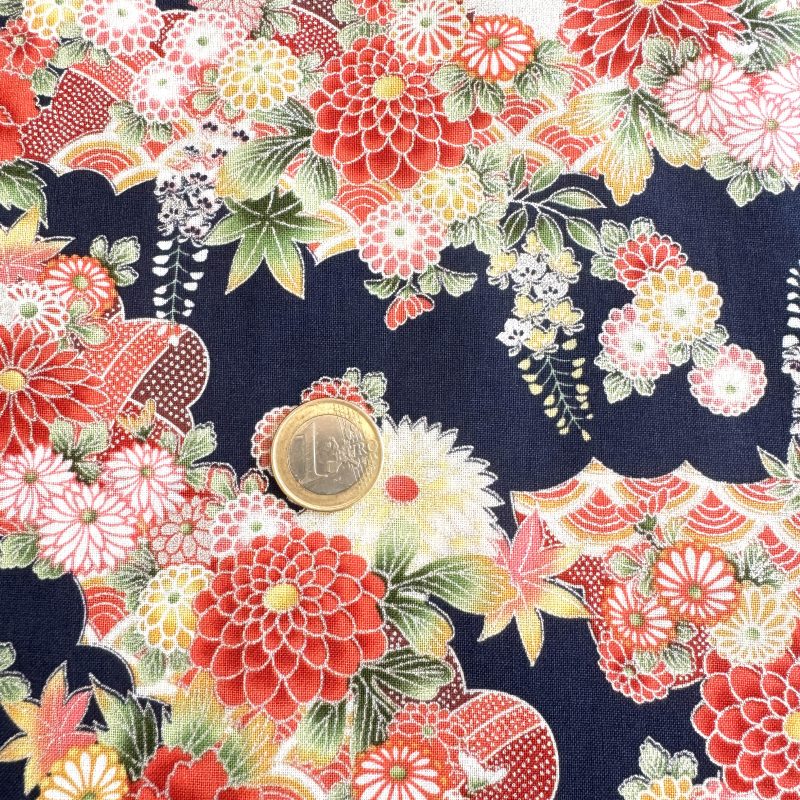 Nuno – Tissus japonais