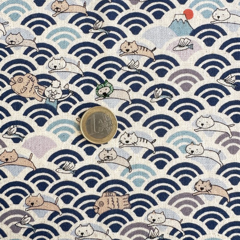 Nuno – Tissus japonais